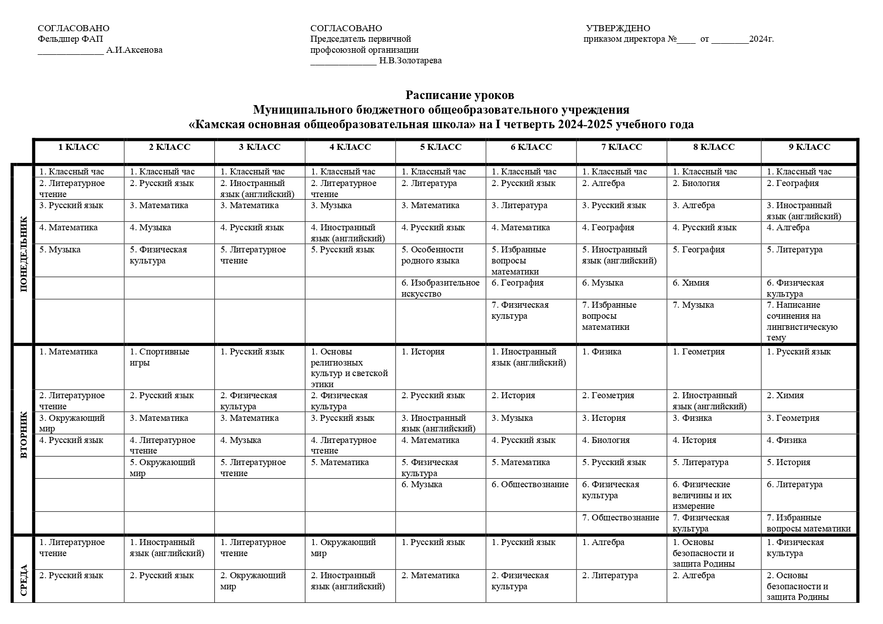 Расписание уроков
